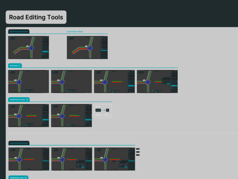 Platform overview