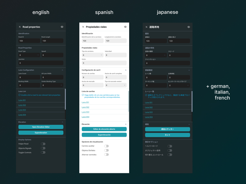 Platform overview